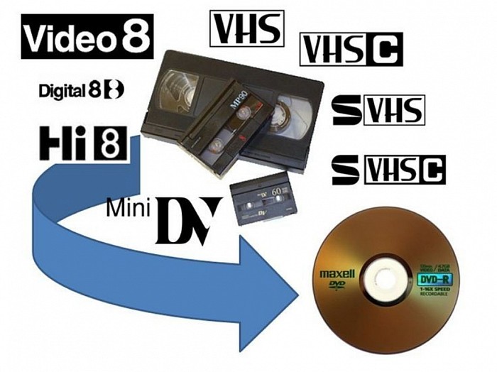 Preços baixos em Fitas VHS de Peão