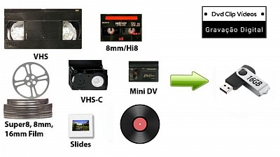 Recuperação e  Restauração total de Fitas e Discos