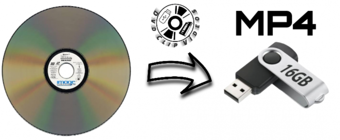 Laserdisc para MP4